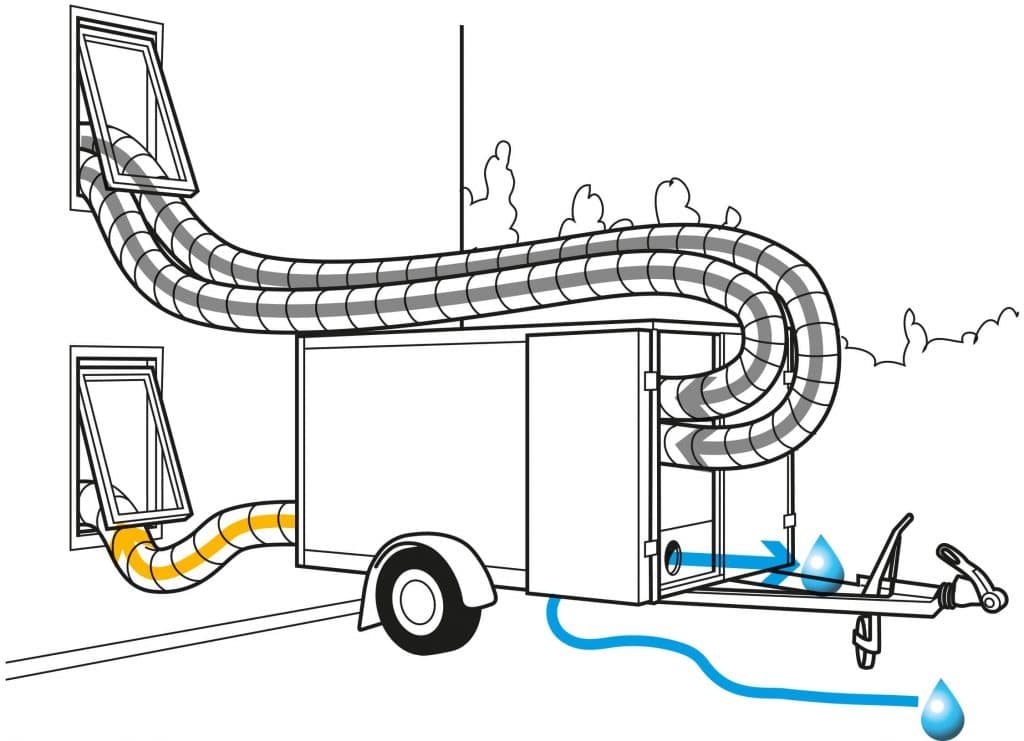 Desiccant-Dehumidifier-Outside-2 Desiccant-Dehumidifier-Outside-2